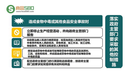 PPT圖解 餐飲業食品安全管理體系與企業管理