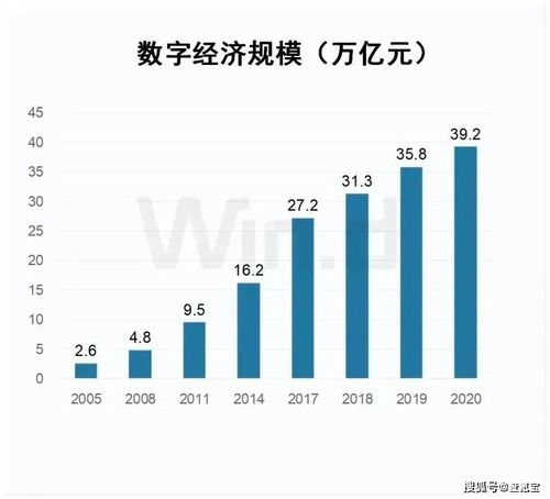 查氪寶CRM 更健康的企業管理系統