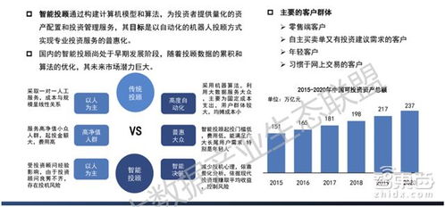 收藏！最新大數據產業全景圖 十大生態金礦與百大公司深度解析